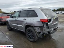 Jeep Grand Cherokee 2019 3
