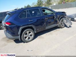Toyota Pozostałe 2019 2