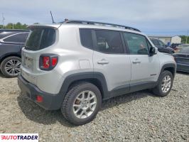 Jeep Renegade 2020 2