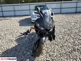 Yamaha YZF 2021