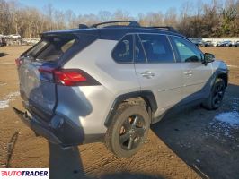 Toyota Pozostałe 2020 2