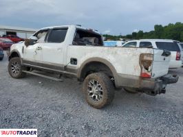 Ford Pozostałe 2020 6 Ford Pozostałe 2020 6