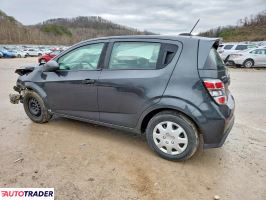 Chevrolet Pozostałe 2020 1