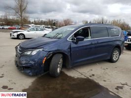 Chrysler Voyager 2020 3 Chrysler Voyager 2020 3