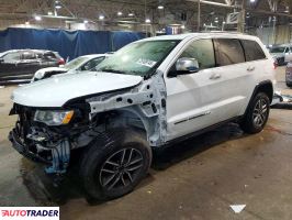 Jeep Grand Cherokee 2022 3