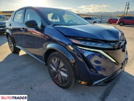 Nissan Pozostałe 2024