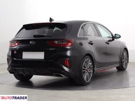 Kia Ceed 2021 1.6 201 KM