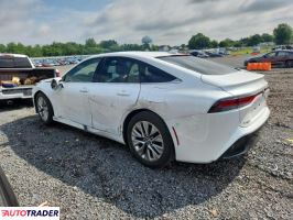 Toyota Pozostałe 2022