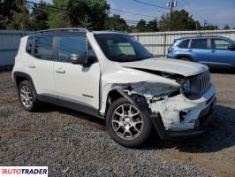 Jeep Renegade 2021 1 Jeep Renegade 2021 1
