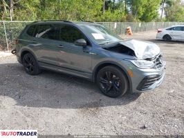 Volkswagen Tiguan 2023 2
