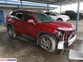 Toyota Pozostałe 2023 2