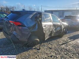 Toyota Pozostałe 2022 2