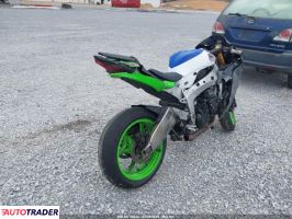 Kawasaki ZX 2024