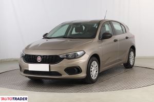 Fiat Tipo 2020 1.4 93 KM Fiat Tipo 2020 1.4 93 KM