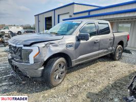 Ford Pozostałe 2025