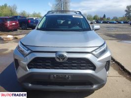 Toyota Pozostałe 2023 2