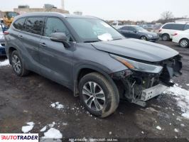 Toyota Highlander 2022 3 Toyota Highlander 2022 3