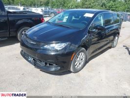 Chrysler Voyager 2024 3