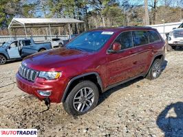 Jeep Grand Cherokee 2020 3