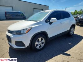 Chevrolet Trax - zobacz ofertę