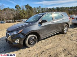Chevrolet Equinox - zobacz ofertę