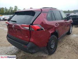 Toyota Pozostałe 2020 2 Toyota Pozostałe 2020 2