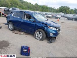 Chevrolet Equinox 2021 1