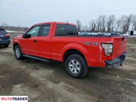 Ford Pozostałe 2020 3