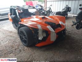 Polaris Pozostałe - zobacz ofertę