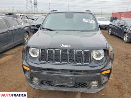 Jeep Renegade 2020 2