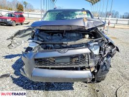 Toyota Pozostałe 2023 4