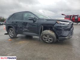 Toyota Pozostałe 2022 2