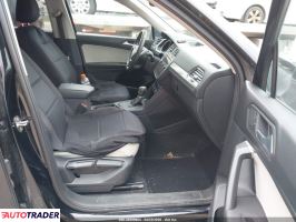 Volkswagen Tiguan 2021 2