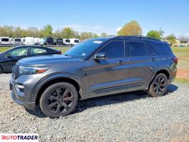 Ford Explorer - zobacz ofertę