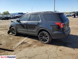 Ford Explorer 2019 3