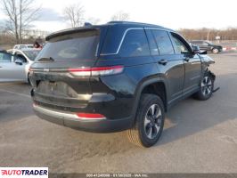 Jeep Cherokee 2023 2 Jeep Cherokee 2023 2