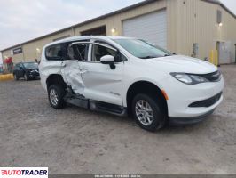 Chrysler Voyager - zobacz ofertę