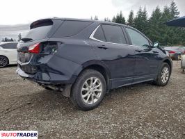 Chevrolet Equinox 2021 1