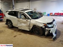 Toyota Pozostałe 2024