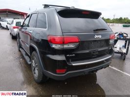 Jeep Grand Cherokee 2020 3