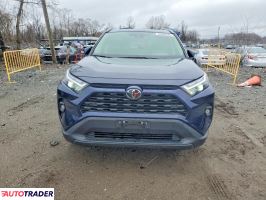 Toyota Pozostałe 2025 2