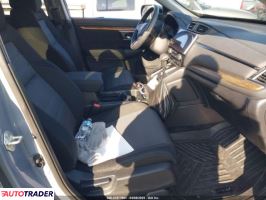Honda CR-V 2021 1 Honda CR-V 2021 1
