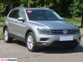 Volkswagen Tiguan 2017 2.0 187 KM Volkswagen Tiguan 2017 2.0 187 KM