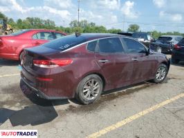 Kia Optima 2020 2