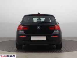 BMW 116 2016 1.5 107 KM