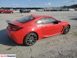 Toyota Pozostałe 2022 2