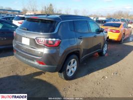Jeep Compass 2020 2 Jeep Compass 2020 2