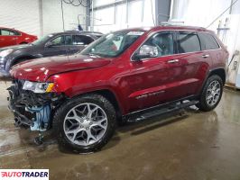 Jeep Grand Cherokee - zobacz ofertę