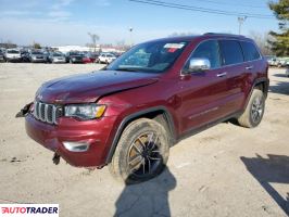 Jeep Grand Cherokee 2022 3