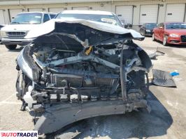 Nissan Rogue 2021 2